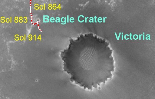  Krater Beagle voraus !